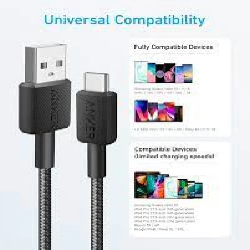 Anker 322 USB-C to USB-C Cable 3ft - White - Image 5