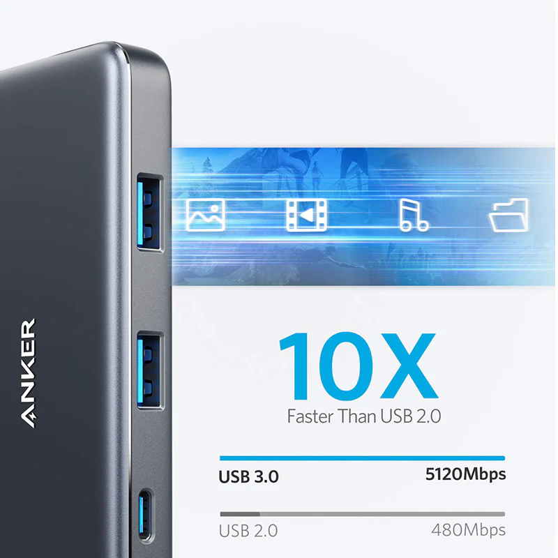 Anker 341 USB-C Hub (7-In-1) - Image 4