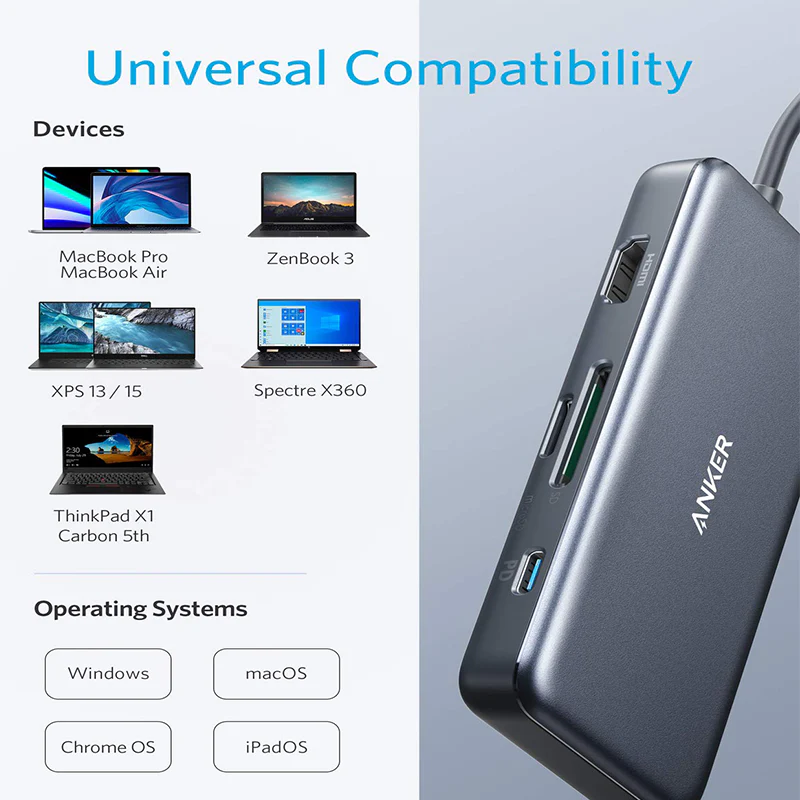 Anker 341 USB-C Hub (7-In-1) - Image 6