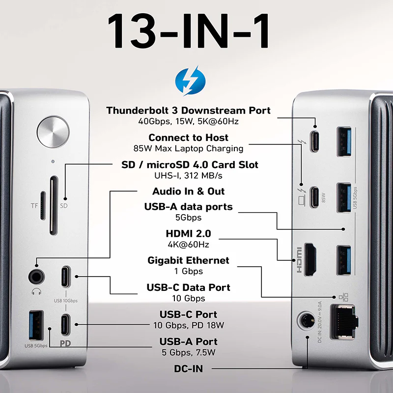 Anker 577 Thunderbolt Docking Station (13-in-1, Thunderbolt 3) - Image 2