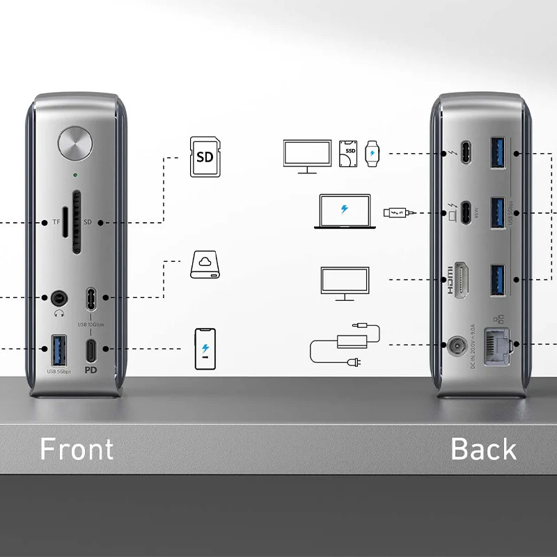 Anker 577 Thunderbolt Docking Station (13-in-1, Thunderbolt 3) - Image 4