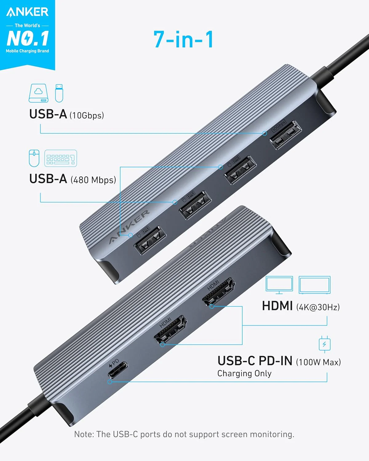 Anker 7-in-1 USB-C Hub, Dual Monitor USB C Docking Station - Image 3