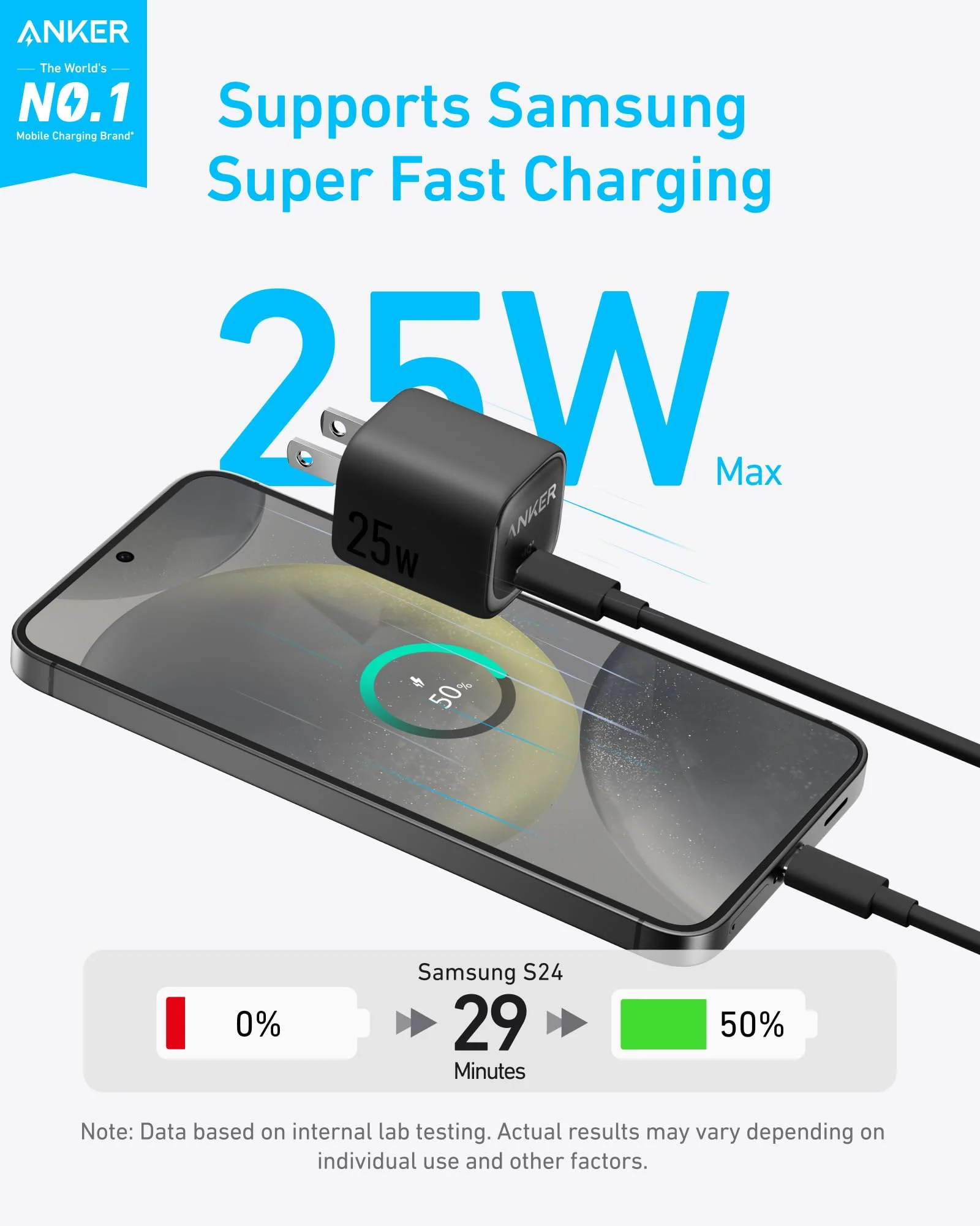 Anker Charger (25W, Compact) (US) - Image 3