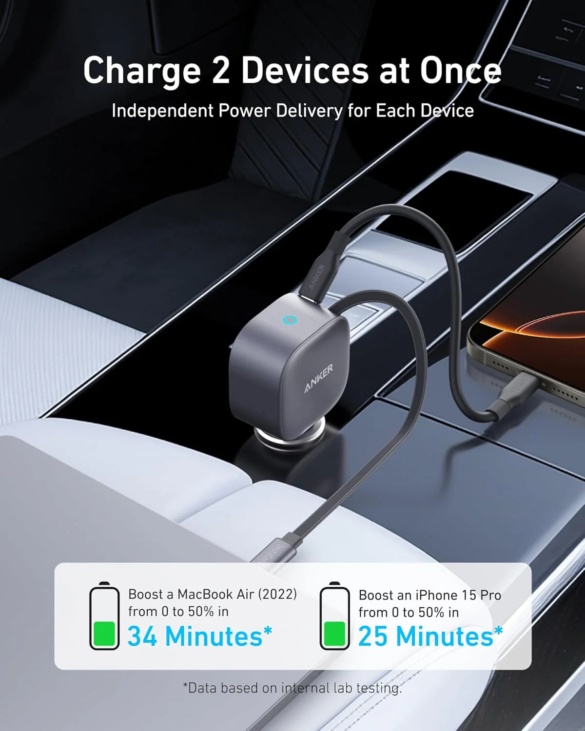 Anker Nano Car Charger 75w, Usb-C Port, Built-In Retractable Usb-C Cable - Image 5
