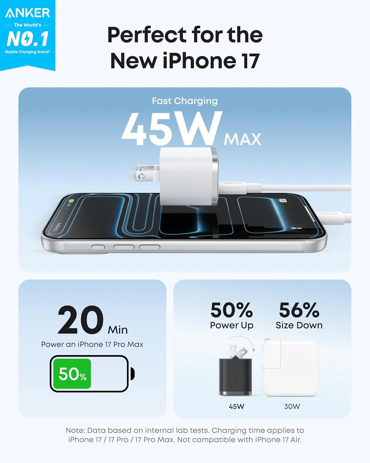 Anker Nano Charger, 45W Fast Charging, Compact and Foldable Plug 2-pin US - Image 5