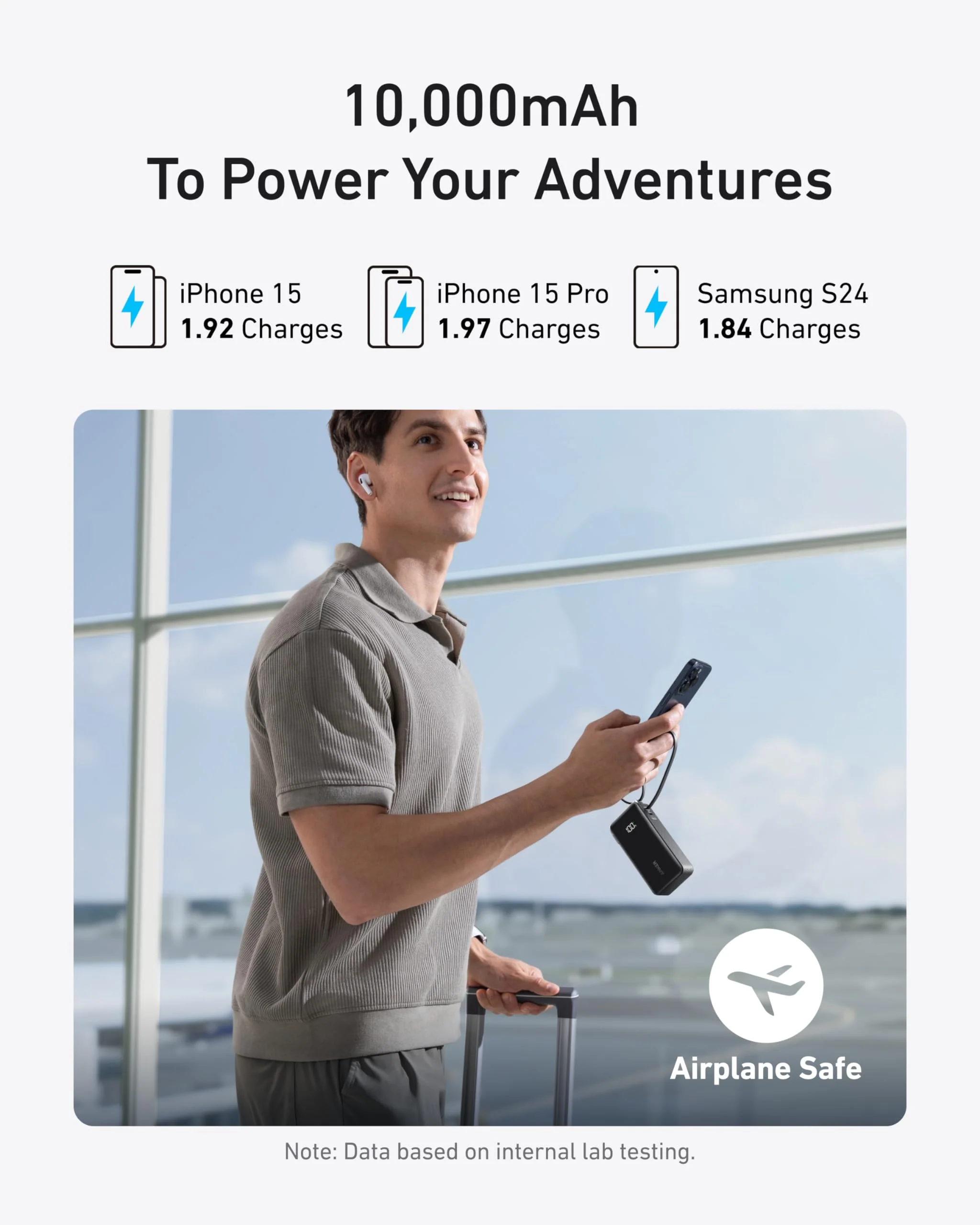Anker Power Bank (10K, Fusion, Built-In USB-C Cable) - Image 3