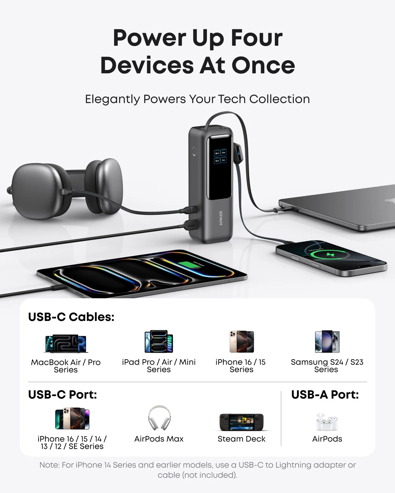 Anker Power Bank (25kmah, 165w, Built-In and Retractable Cables) - Image 3