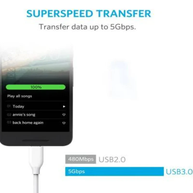 Anker PowerLine 3ft USB-C to USB 3.0 - Image 5