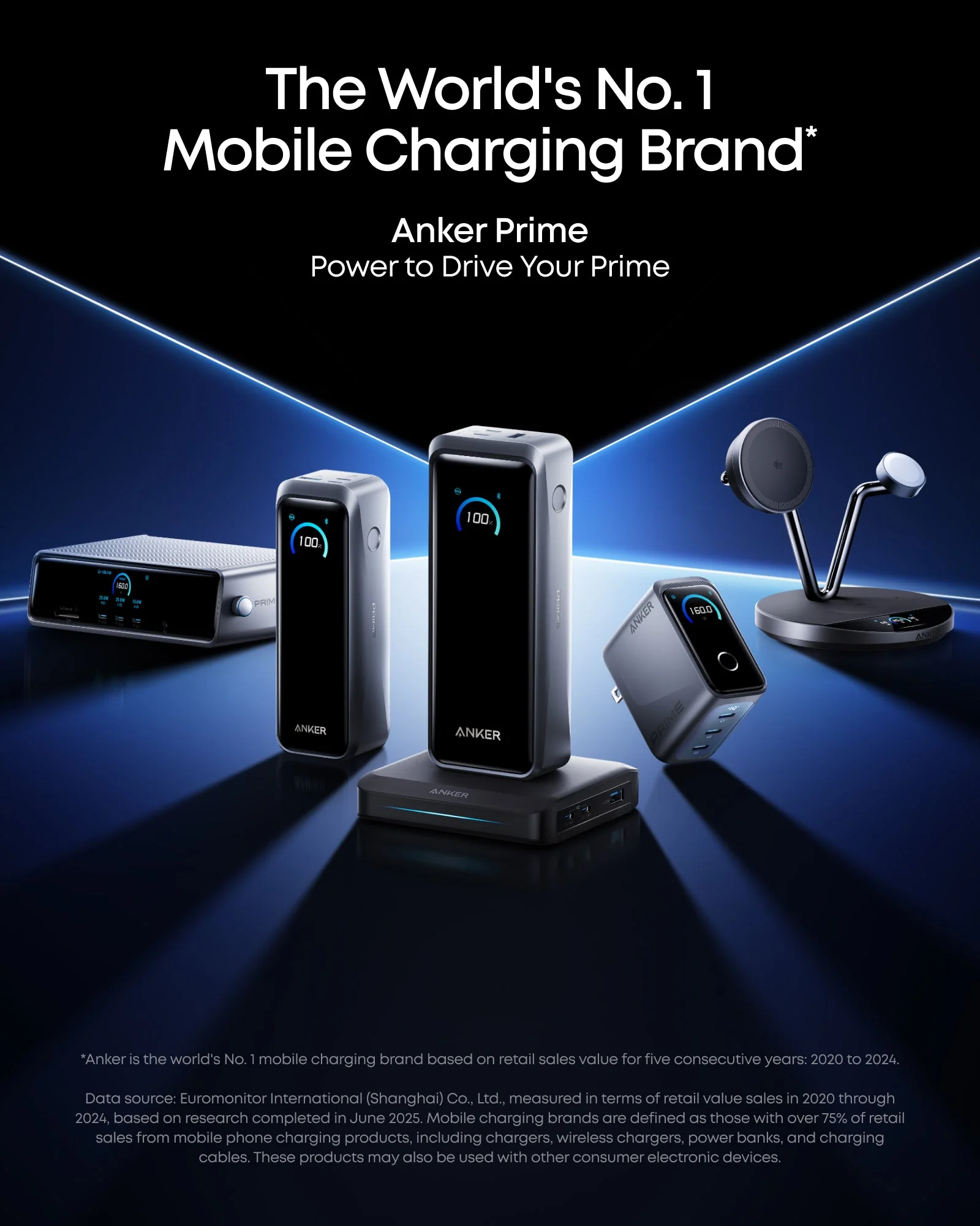 Anker Prime Power Bank (20K, 220W) - Image 4