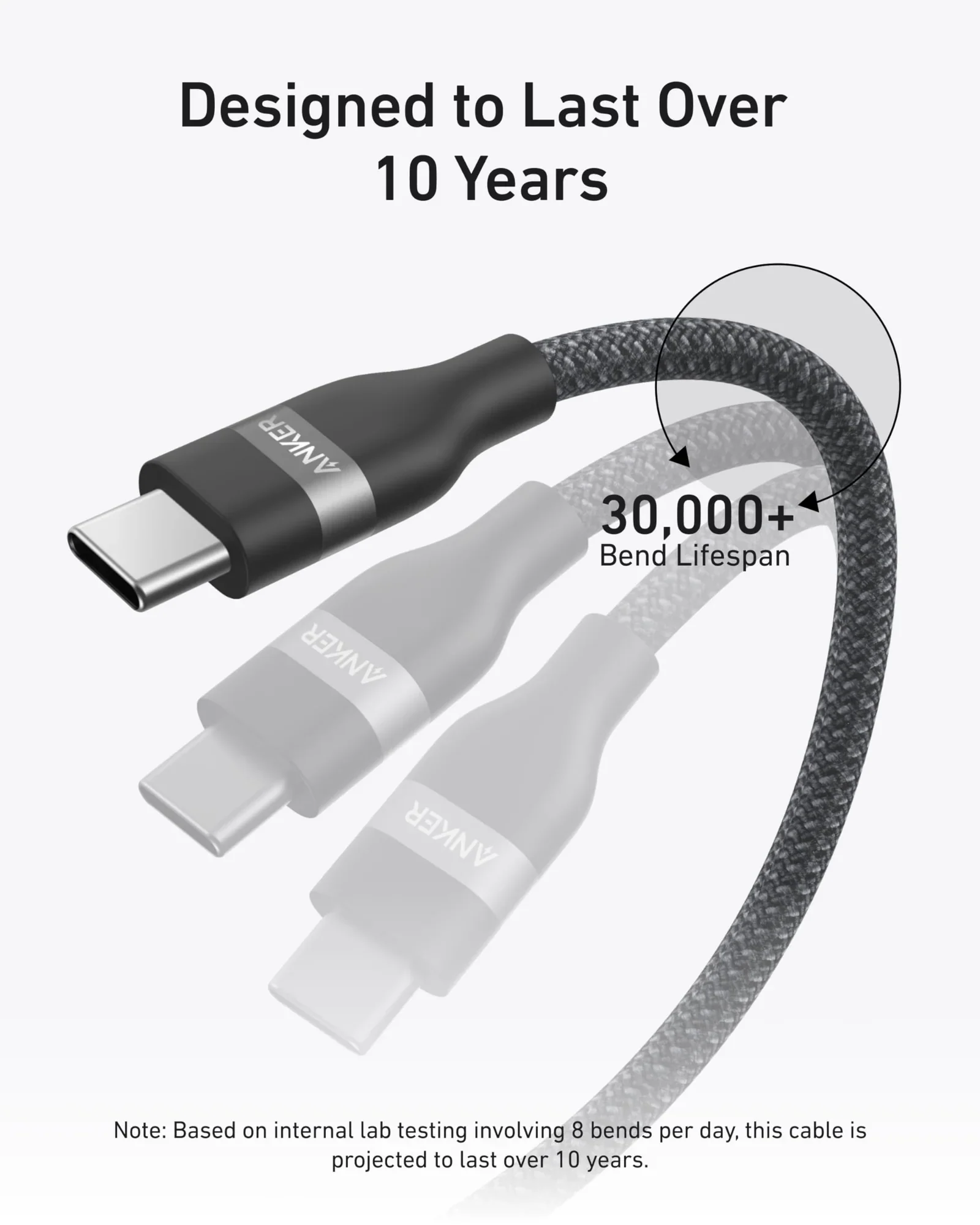 Anker USB-C to USB-C Cable (240W, Upcycled-Braided) - 6ft - Image 5