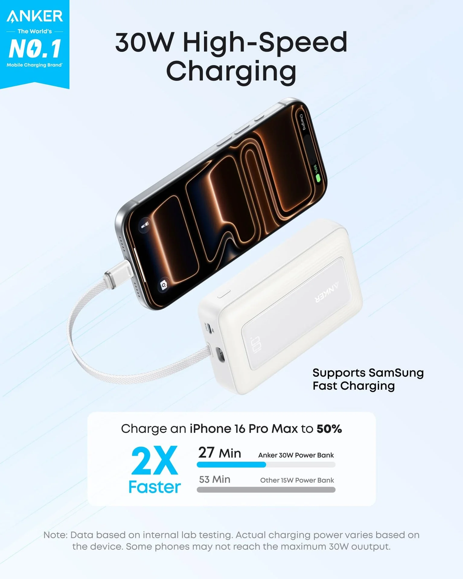 Anker Zolo Power Bank 10,000mah,30w,Fast Charging, 2-Ports Usb-C + Usb-A Ports, Digital Display - Image 4