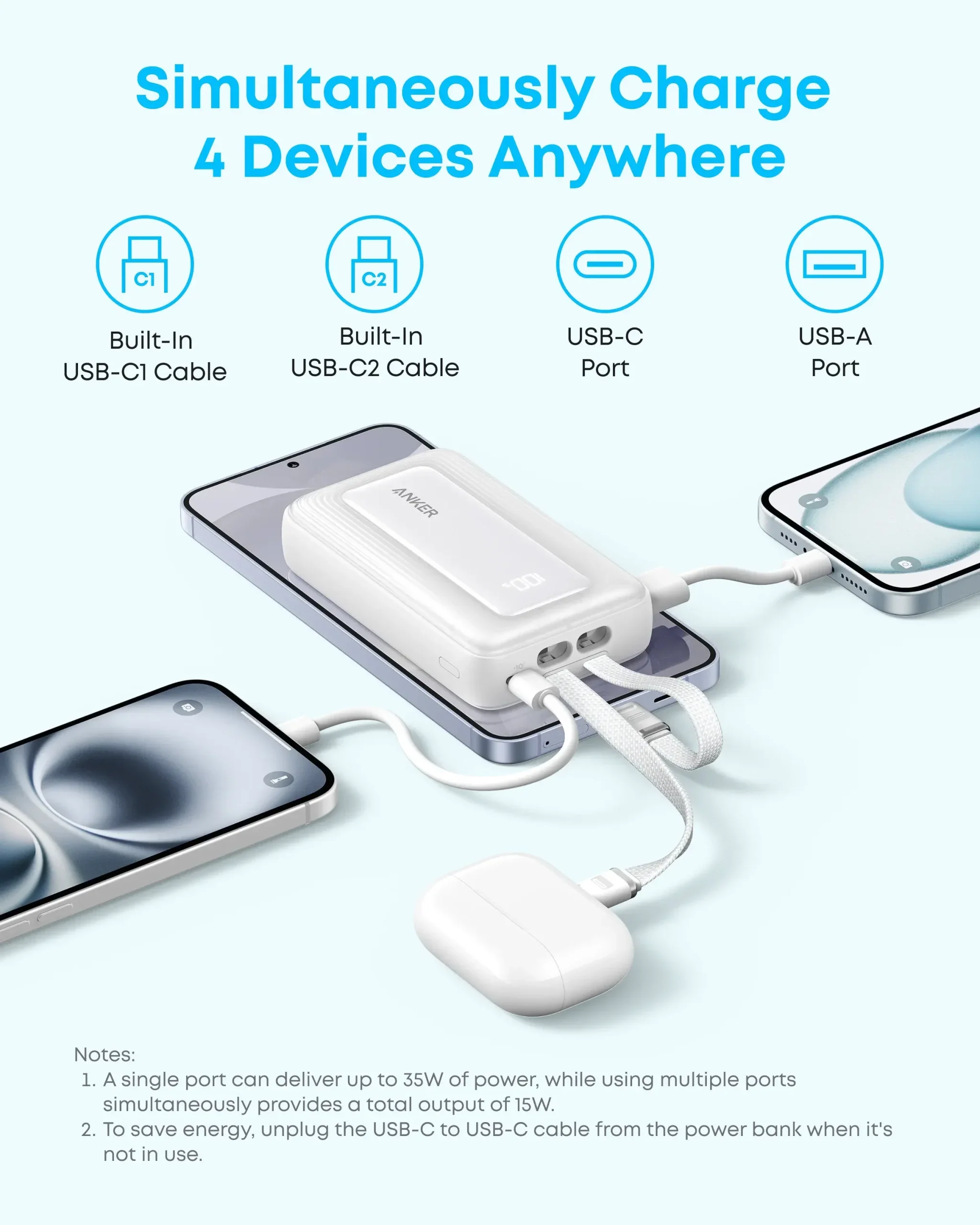 Anker Zolo Powerbank 10000mAh 35w Built-In Dual USB-C Cable - Image 4