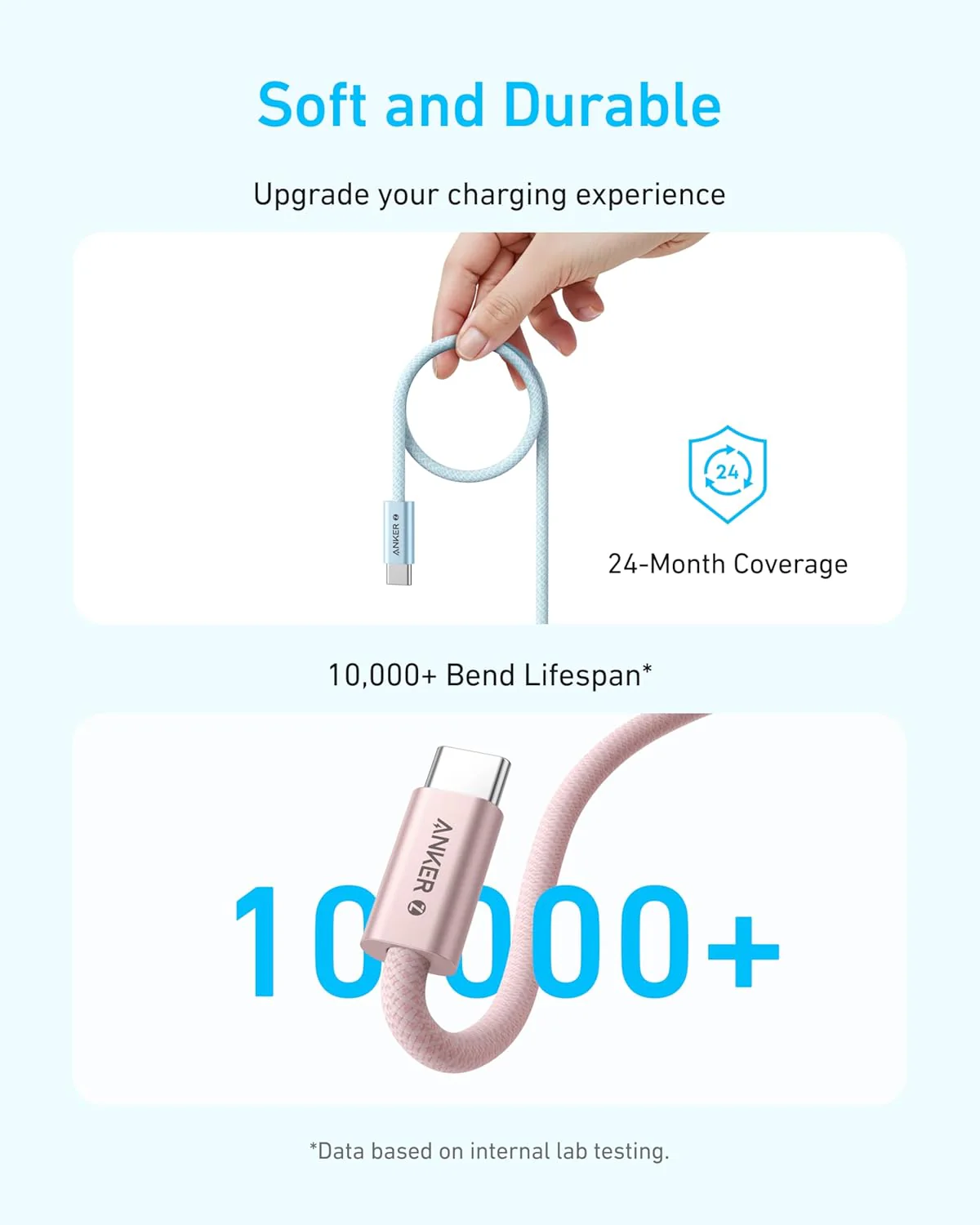 Anker Zolo USB C to USB C Cable, Braided 6ft - Image 4
