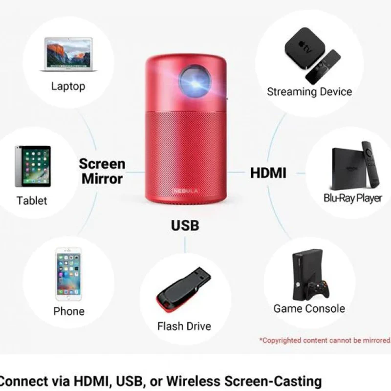 Nebula Capsule Projector(Red) - Image 3