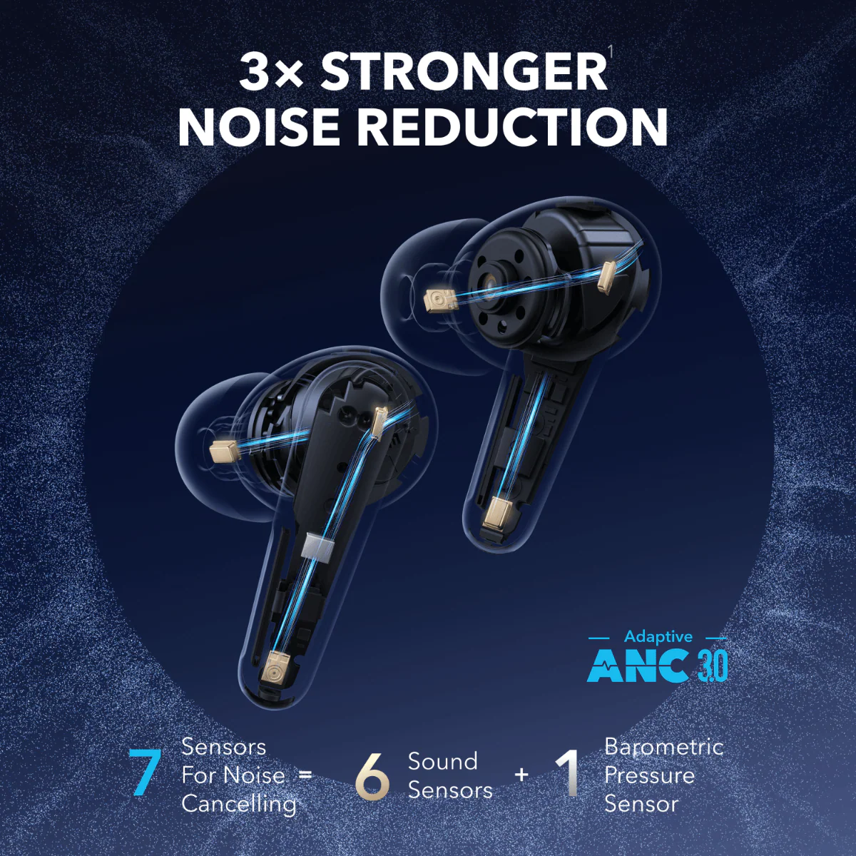 Soundcore Liberty 4 Pro | Noise Cancelling True-Wireless Earbuds - Image 4