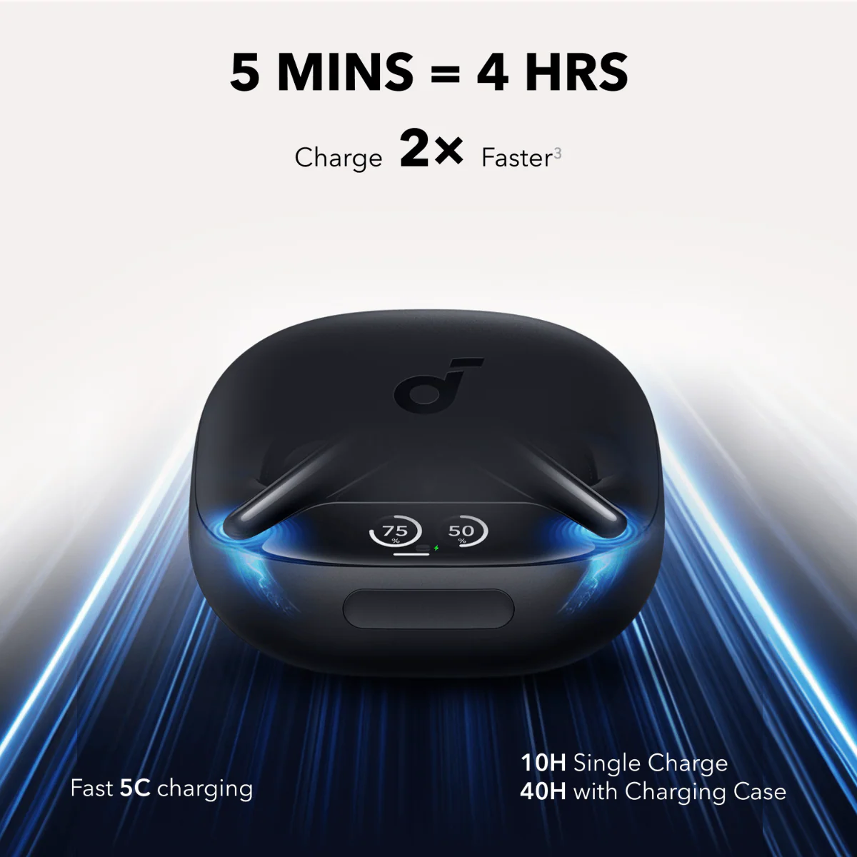 Soundcore Liberty 4 Pro | Noise Cancelling True-Wireless Earbuds - Image 5