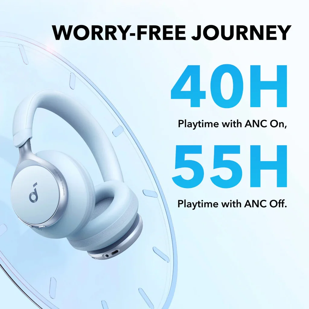 Soundcore Space One Noise Cancelling Bluetooth Headphones - Image 3